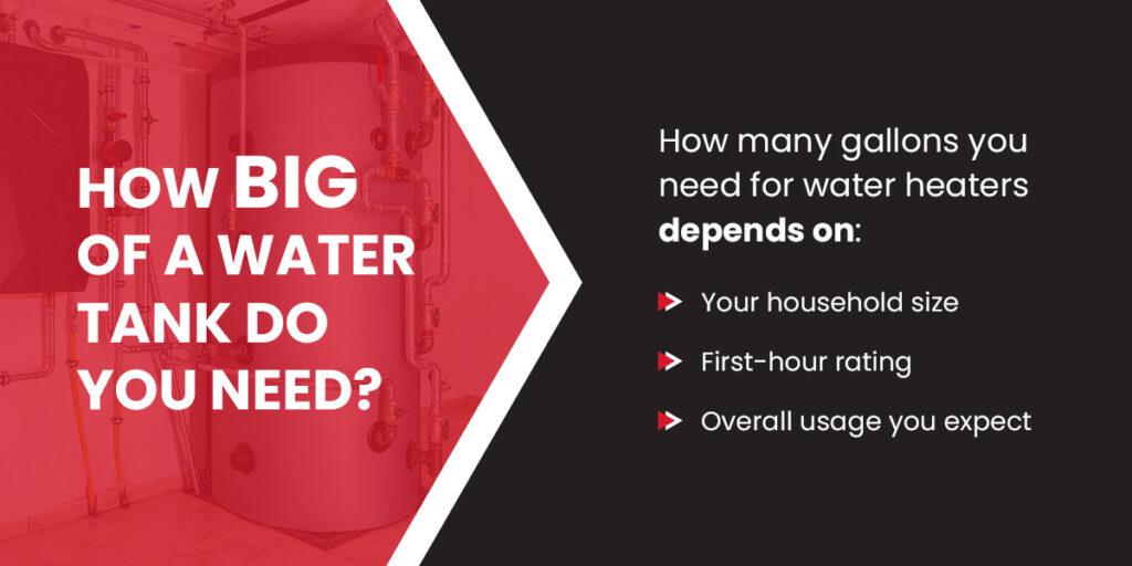 What Size Water Heater Do You Need?