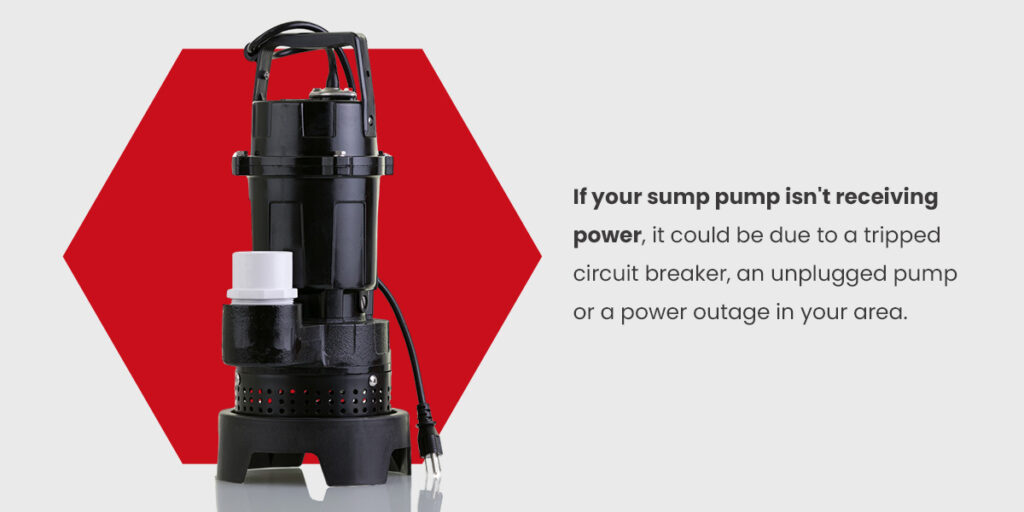 What to Do if Your Sump Pump Stops Working