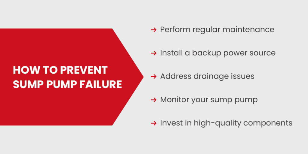 What to Do if Your Sump Pump Stops Working