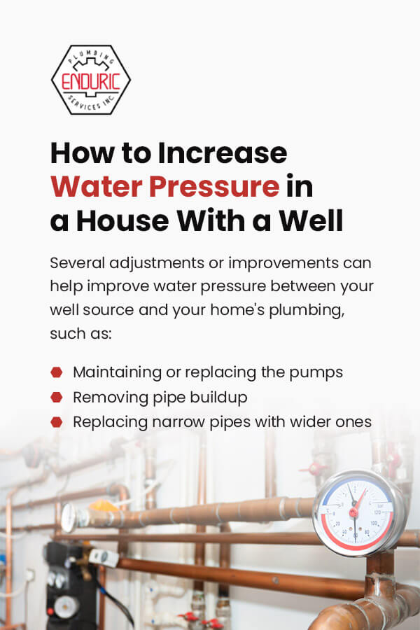 How to Increase Water Pressure in a House With a Well
