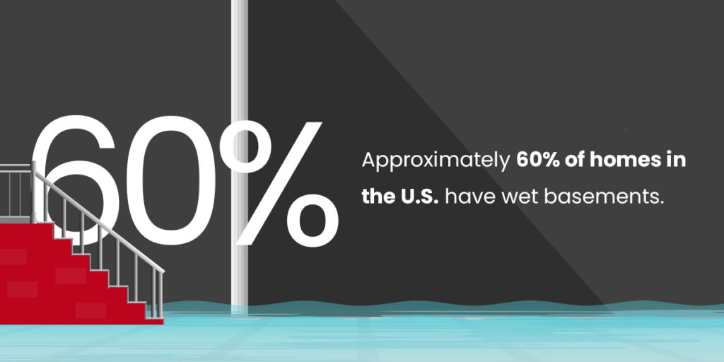 How to Unclog a Sump Pump