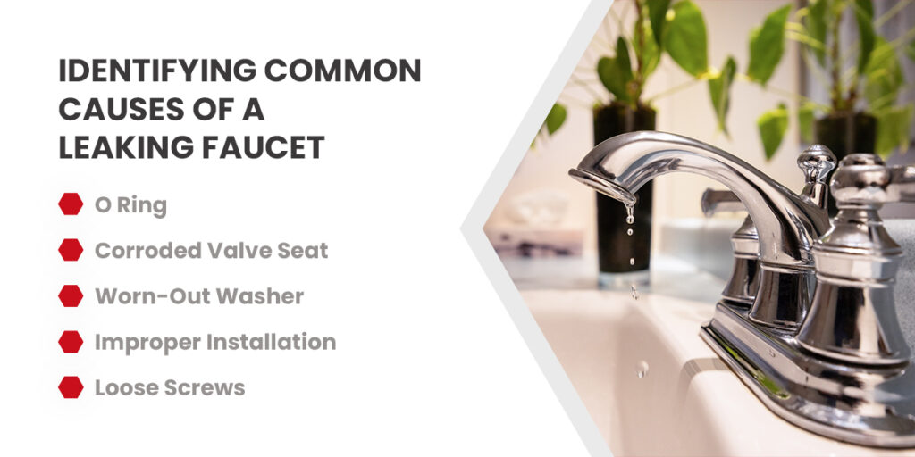 A Step-by-Step Guide on How to Fix a Leaking Faucet