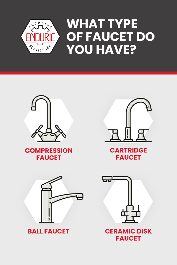 A Step-by-Step Guide on How to Fix a Leaking Faucet